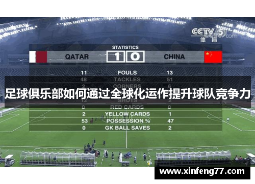 足球俱乐部如何通过全球化运作提升球队竞争力